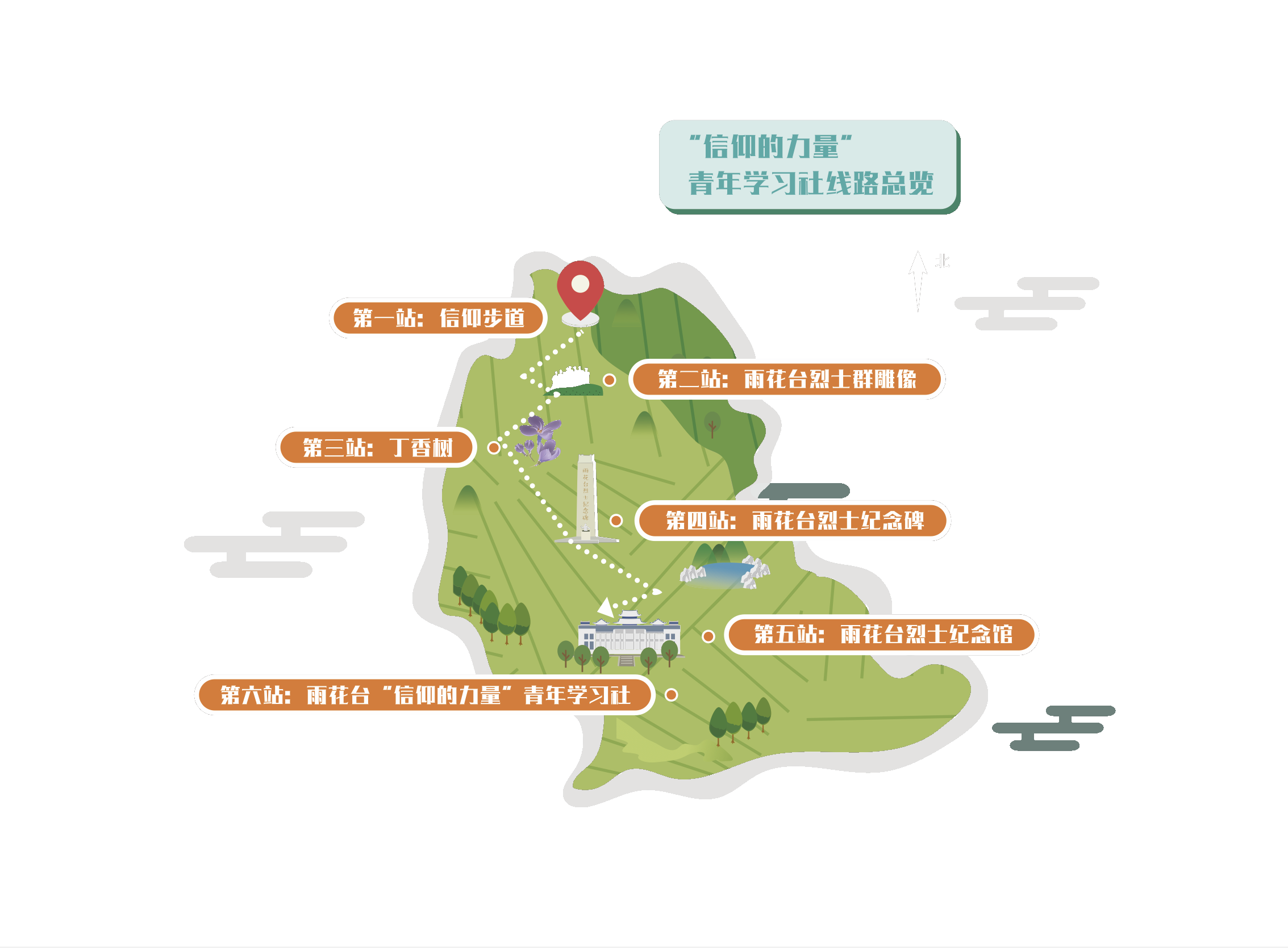 信仰力量地图